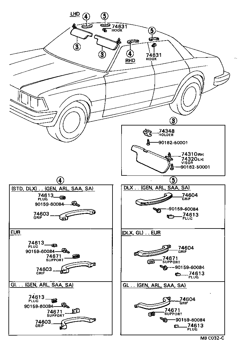 74232-22080 PANEL, FRONT ARMREST BASE, UPPER RH product image