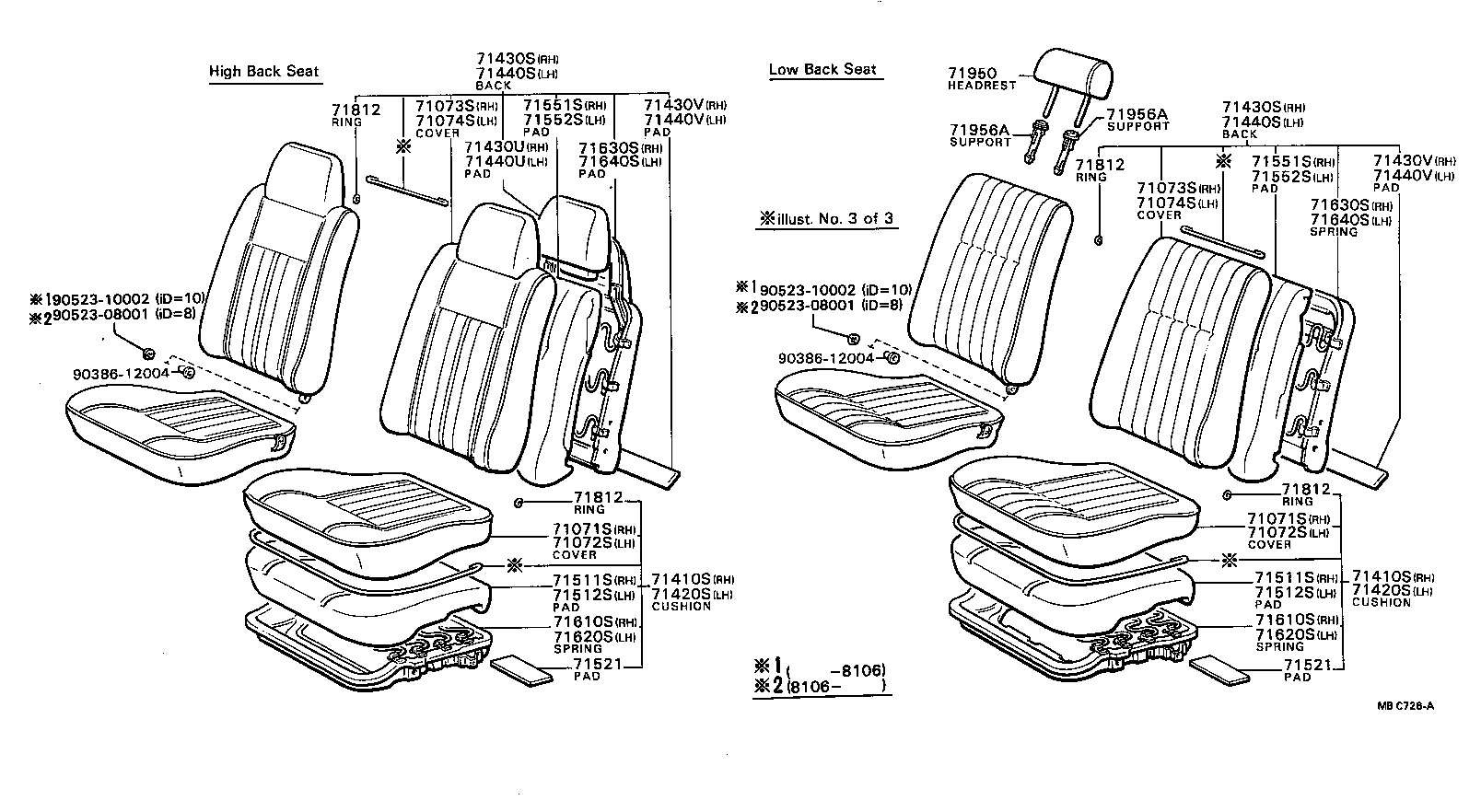 71511-12430 PAD, FRONT SEAT CUSHION, RH(FOR SEPARATE TYPE) product image