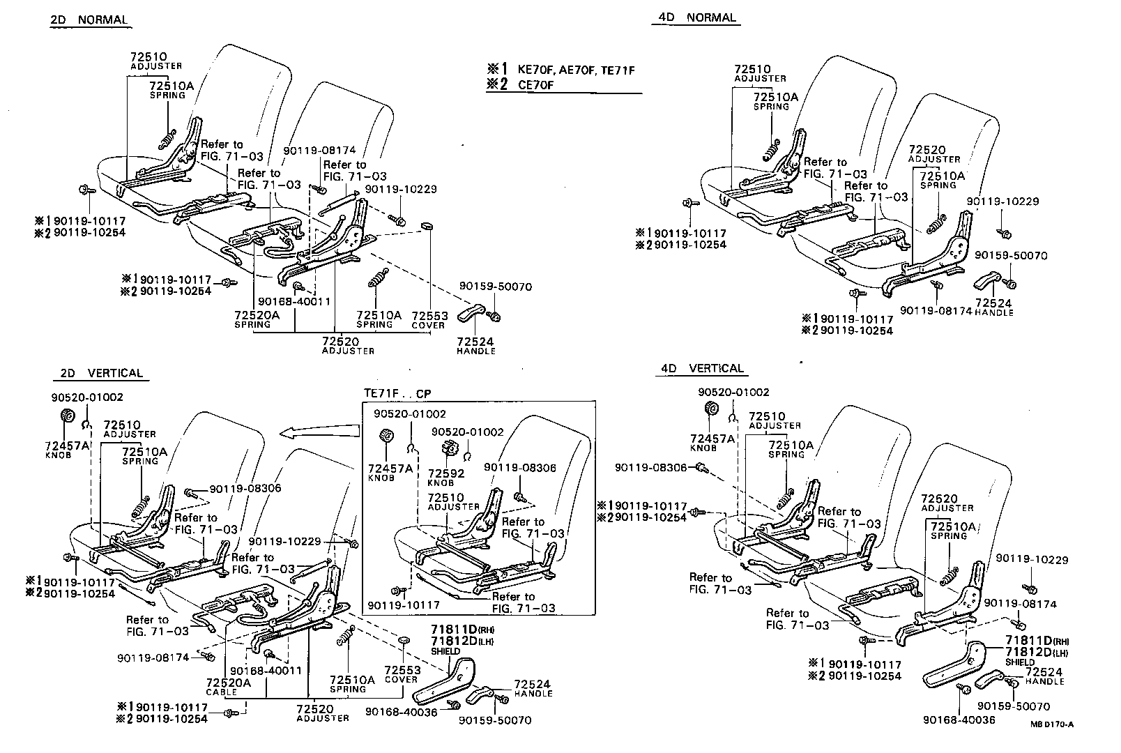 71511-12430 PAD, FRONT SEAT CUSHION, RH(FOR SEPARATE TYPE) product image