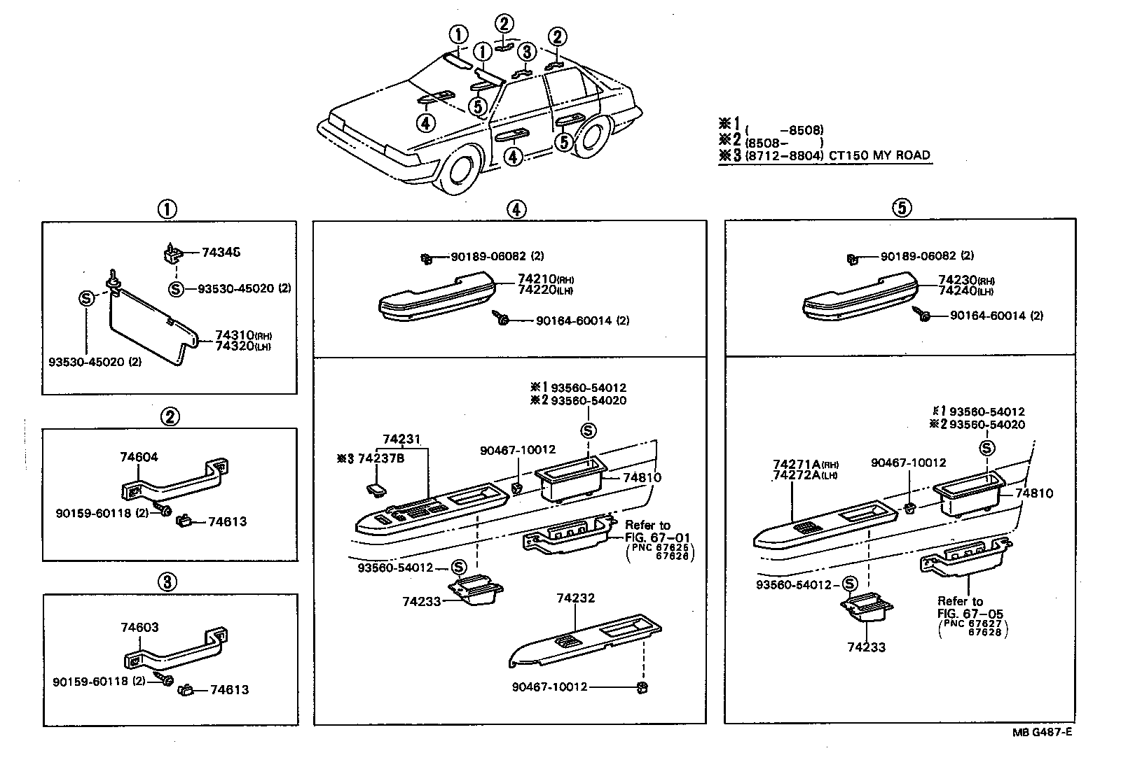 74232-20120-04 PANEL, FRONT ARMREST BASE, UPPER LH product image