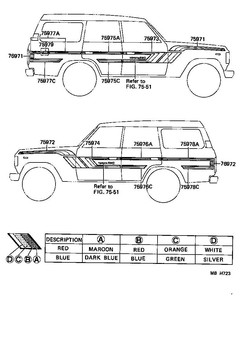 75979-90A01 STRIPE, FUEL FILLER OPENING LID product image