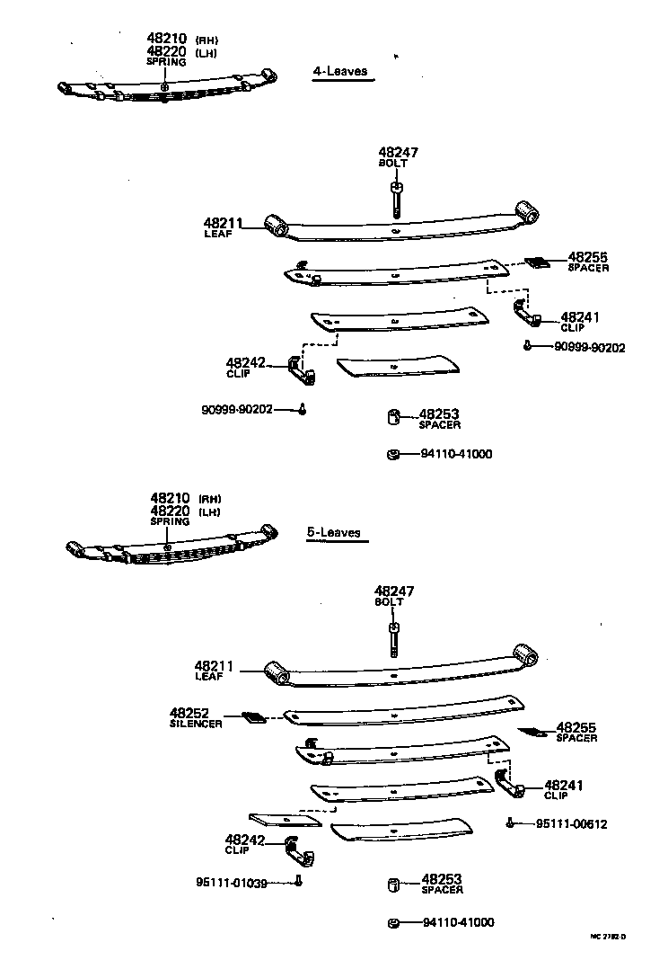 04484-22020 PIN KIT, REAR SPRING product image