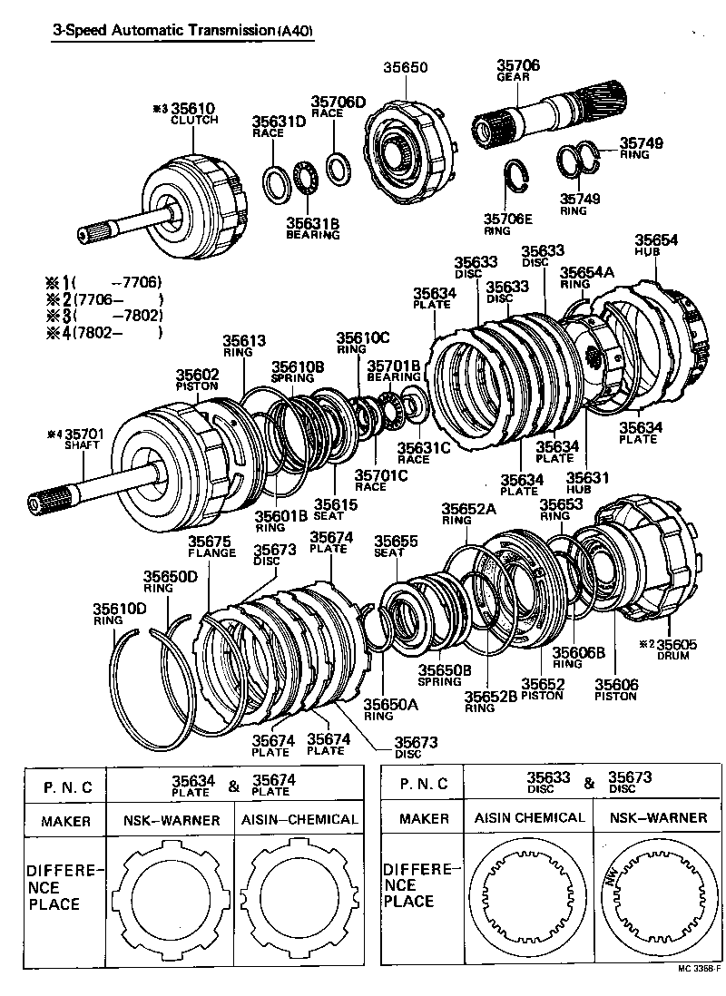 35607-20010 PISTON, REAR CLUTCH, NO.2 product image