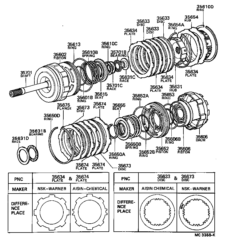 35605-22011 DRUM SUB-ASSY, REAR CLUTCH W/2ND SUN GEAR product image