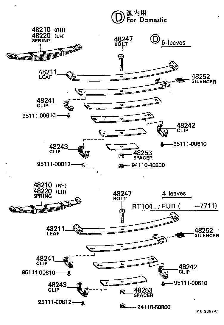 04484-22020 PIN KIT, REAR SPRING product image