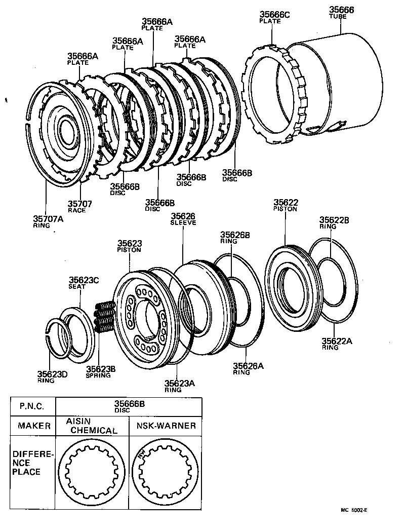 Toyota 35633-30020 DISC, CLUTCH (FOR BRAKE)