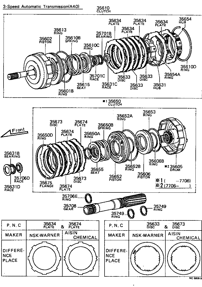 35616-30040 WASHER, CLUTCH DRUM THRUST product image