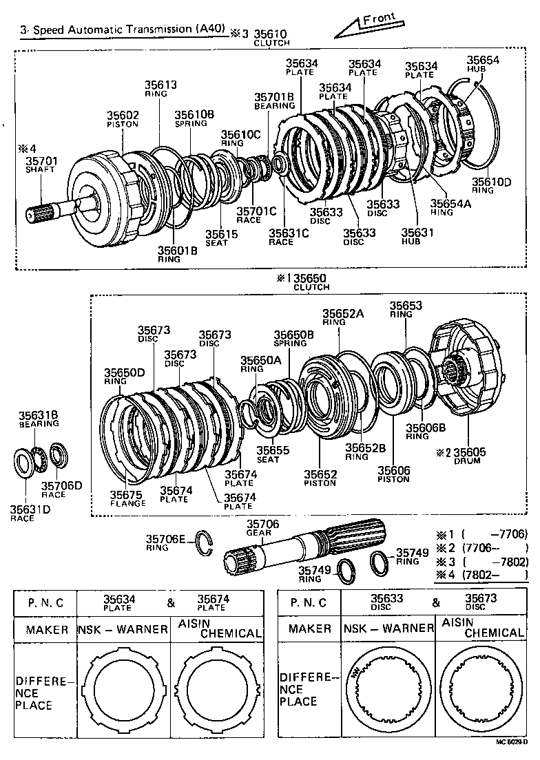Toyota 35706-20010 GEAR SUB-ASSY, PLANETARY SUN