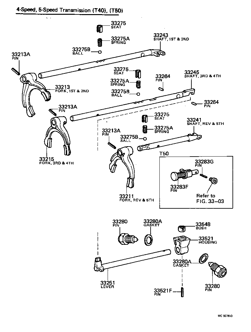 Toyota 33244-14060 SHAFT, REVERSE SHIFT FORK