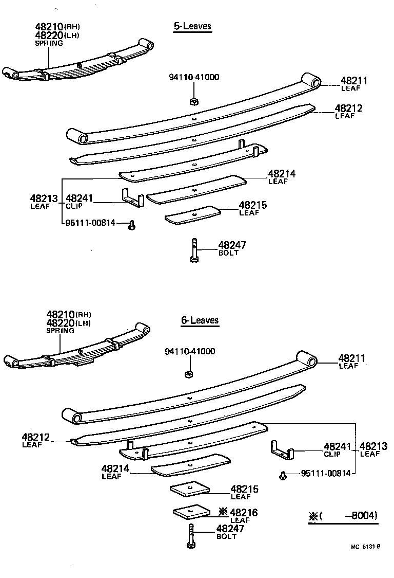 48516-36020 BRACKET, REAR SHOCK ABSORBER, UPPER RH product image