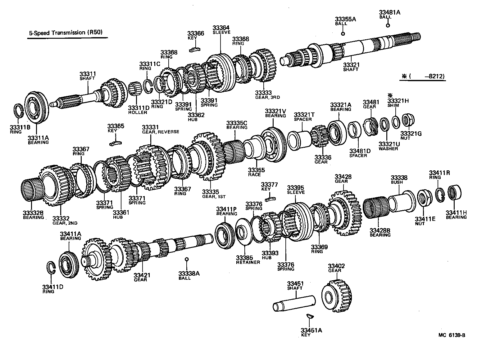 33336-36031 GEAR, 5TH product image