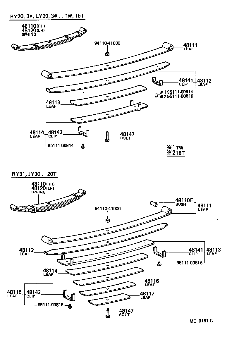 04482-25011 PIN KIT, FRONT SPRING product image