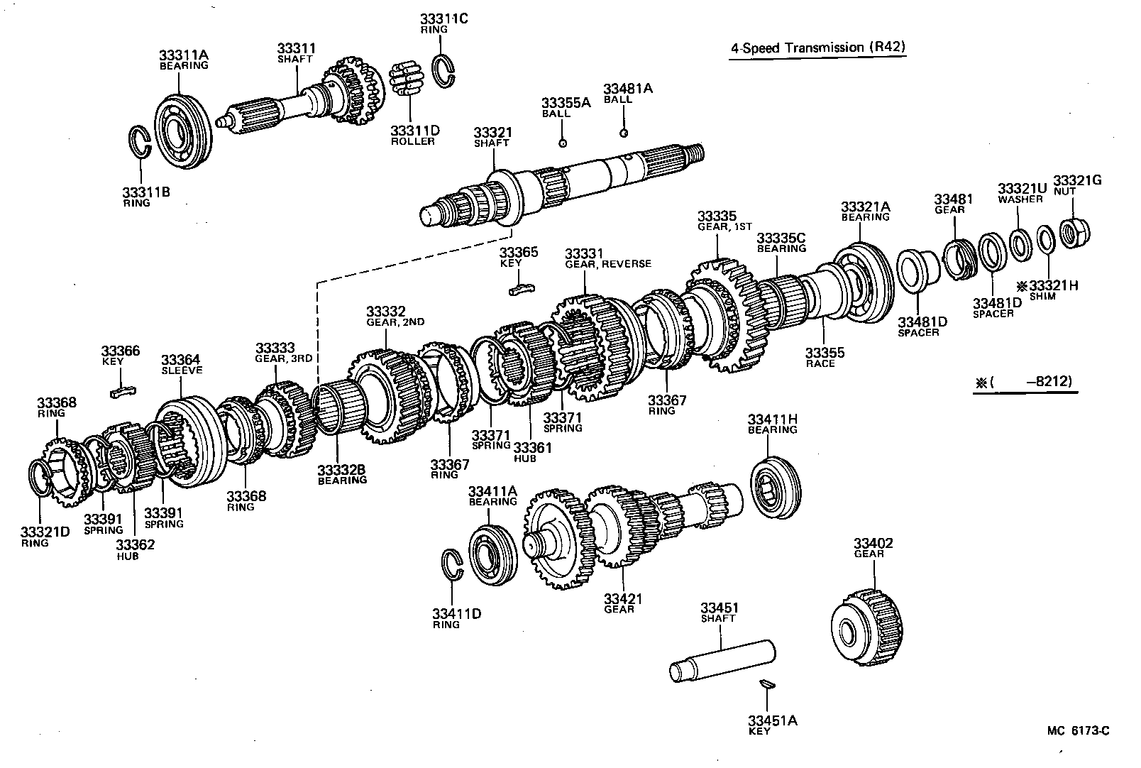 33336-36031 GEAR, 5TH product image