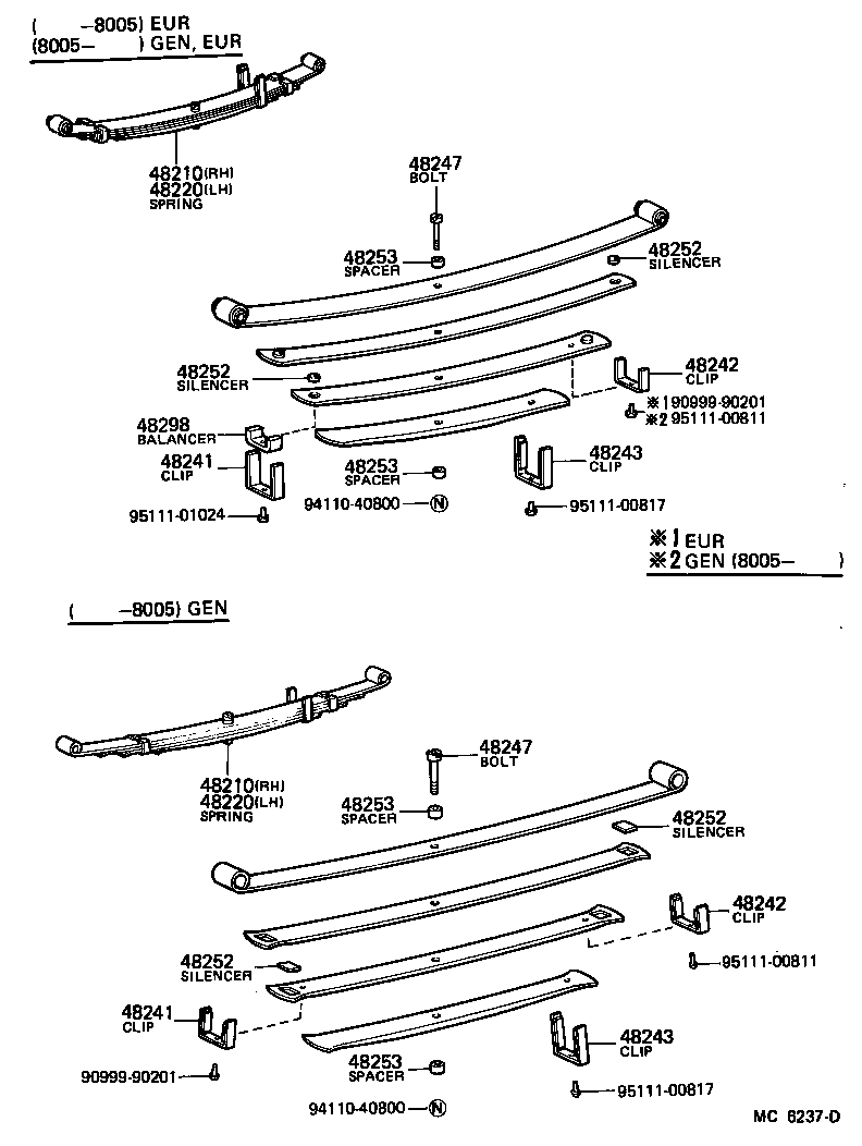 04484-12050 PIN KIT, REAR SPRING product image