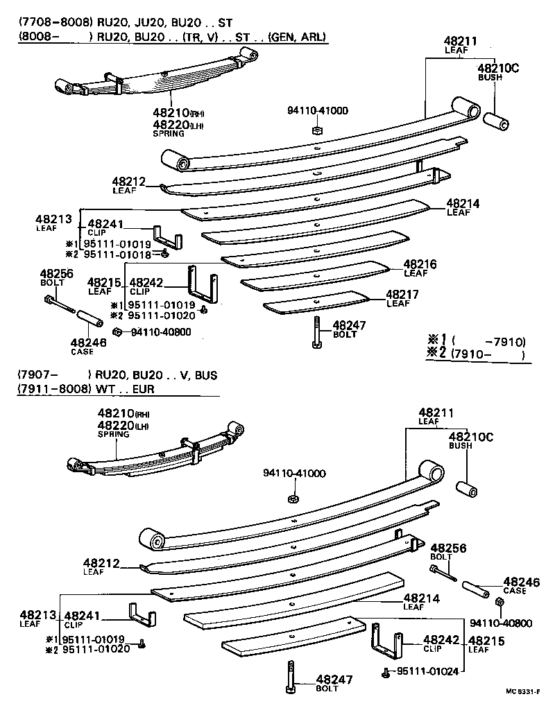 48542-36040 PIN, SHOCK ABSORBER UPPER PIVOT, REAR product image