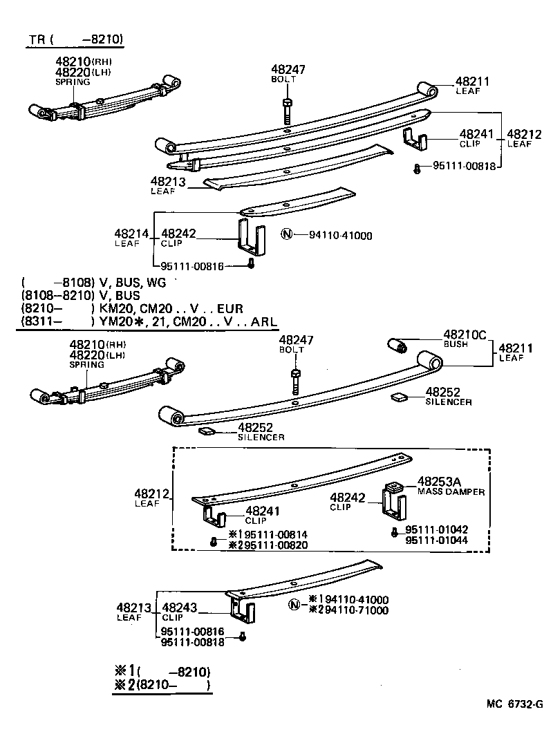 48542-26020 PIN, SHOCK ABSORBER UPPER PIVOT, REAR product image