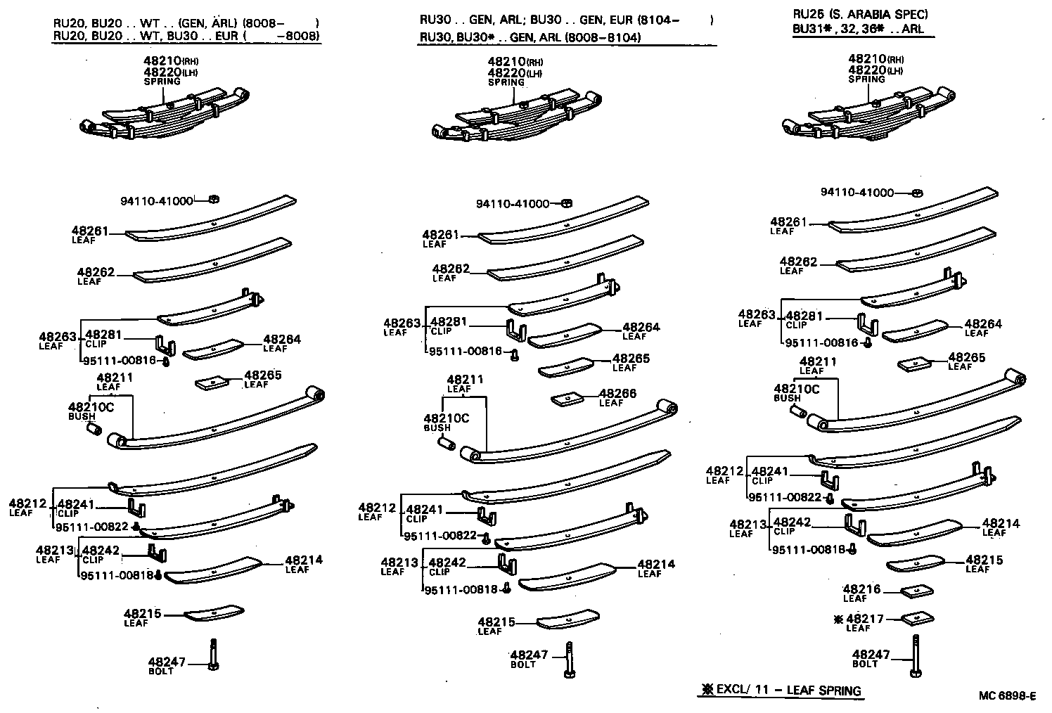 48542-36040 PIN, SHOCK ABSORBER UPPER PIVOT, REAR product image