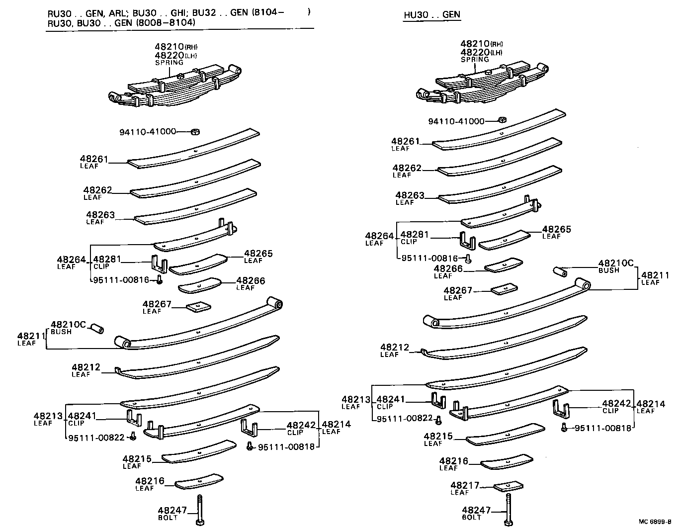 48542-36040 PIN, SHOCK ABSORBER UPPER PIVOT, REAR product image