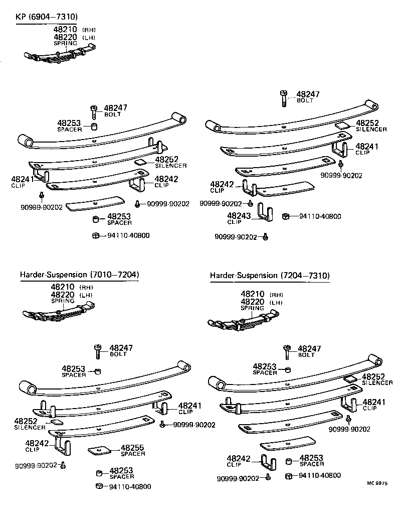 48247-10080 BOLT, REAR SPRING, CENTER product image