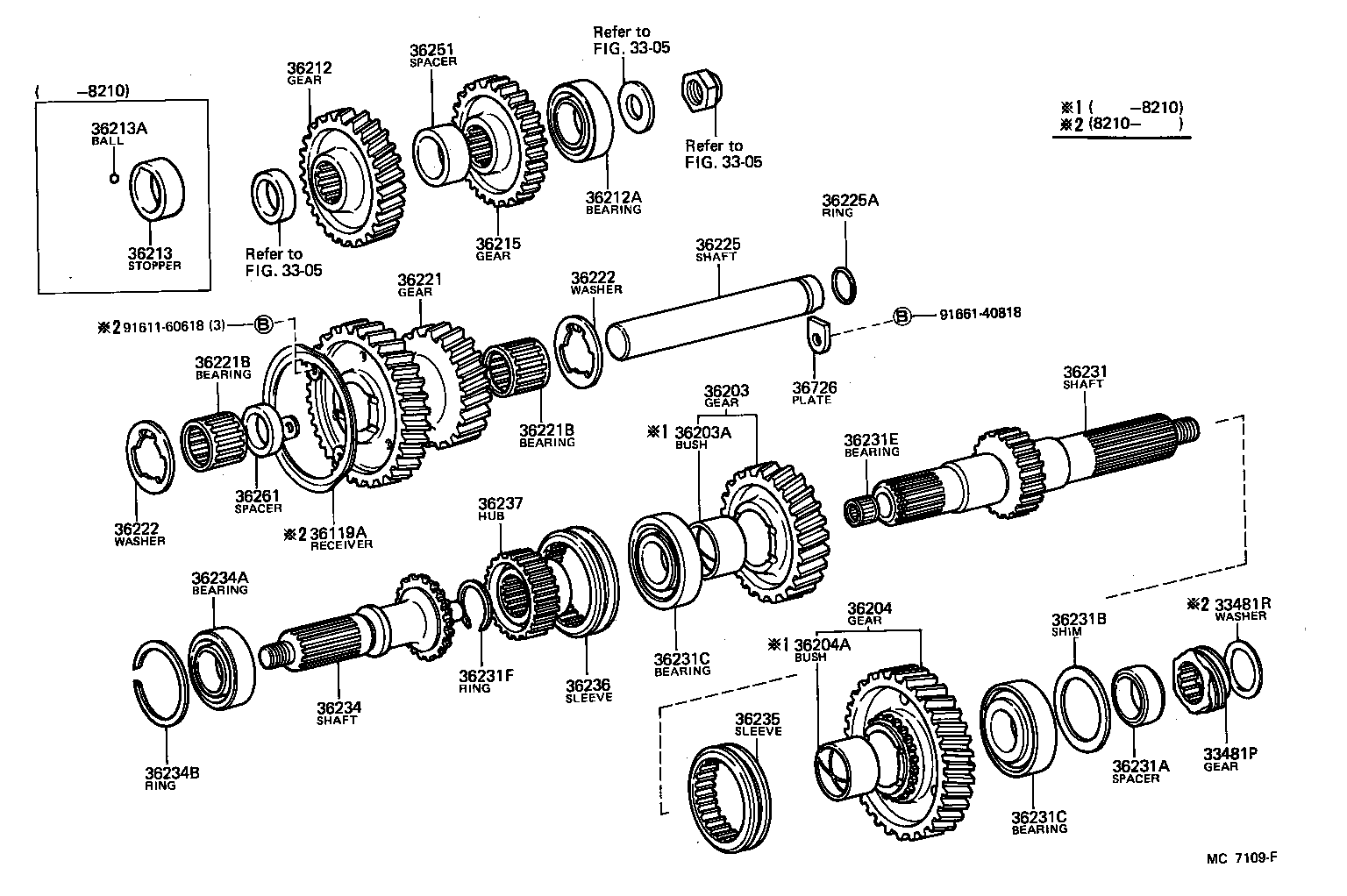 36251-60010 SPACER, TRANSFER INPUT SHAFT product image