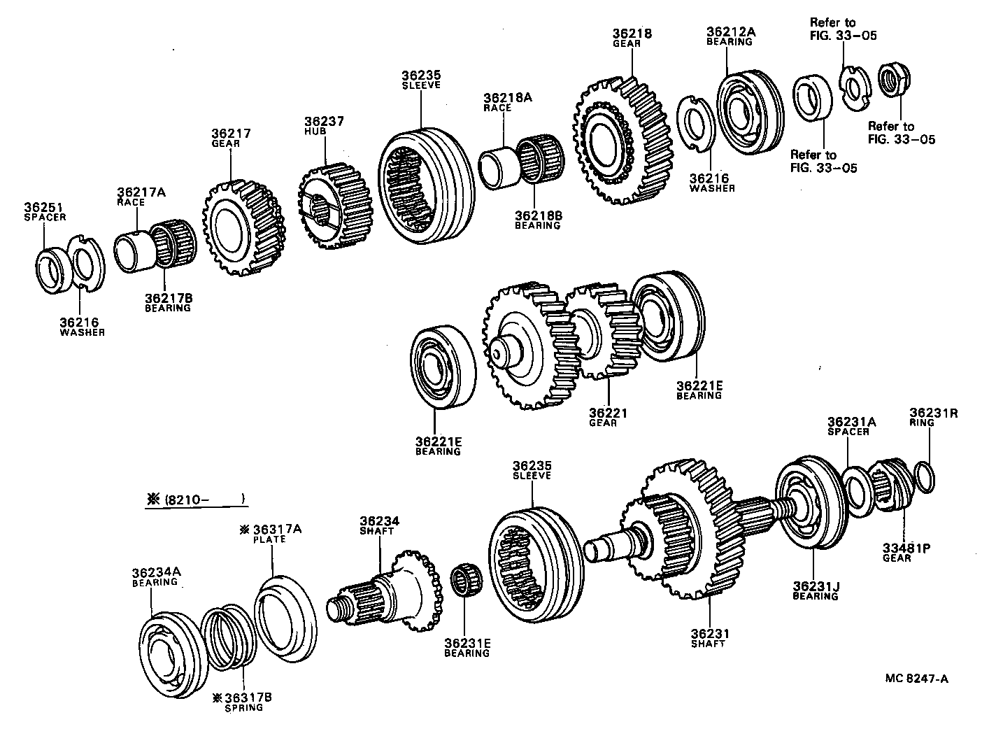 36217-87605 GEAR, TRANSFER LOW SPEED INPUT product image