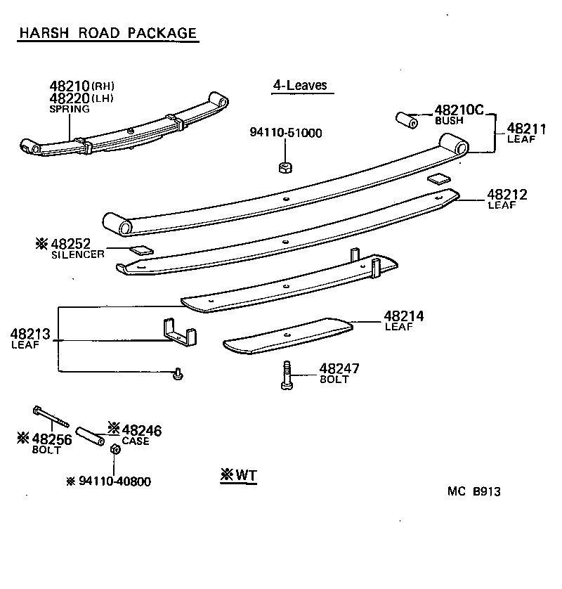 48505-36020 BRACKET, REAR SHOCK ABSORBER, UPPER RH product image