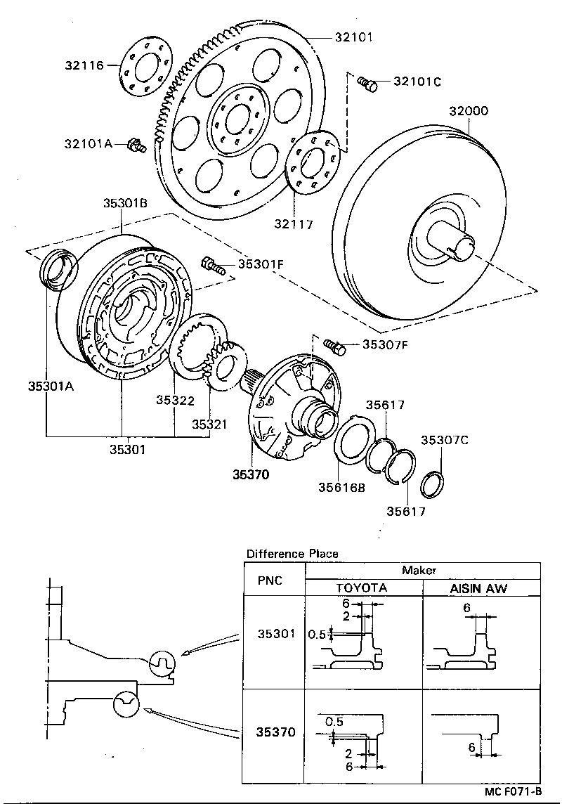 32000-32040 CONVERTER ASSY, TORQUE product image