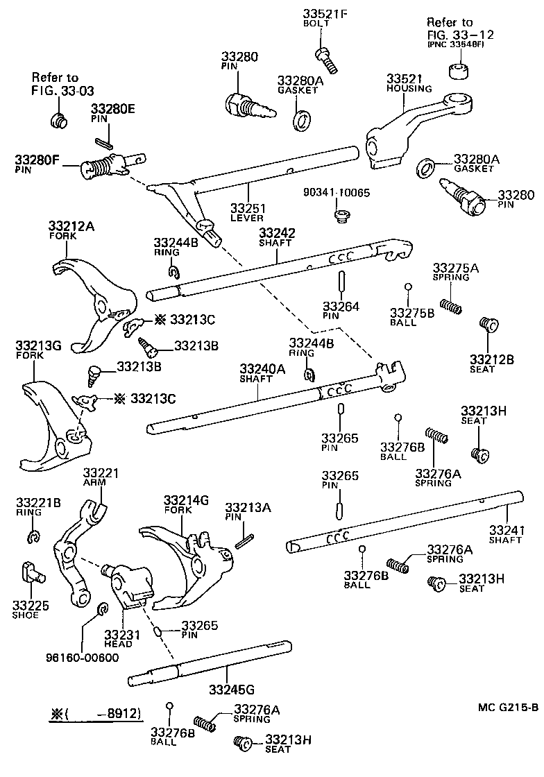 Toyota 33243-30120 SHAFT, GEAR SHIFT FORK, NO.2
