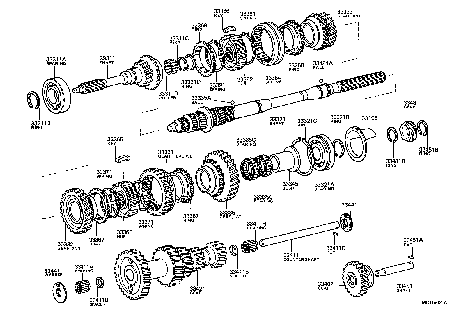 Toyota 33367-26023 RING, SYNCHRONIZER, NO.1