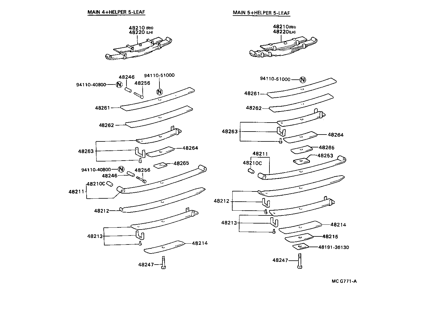 48247-3C110 BOLT, REAR SPRING, CENTER product image