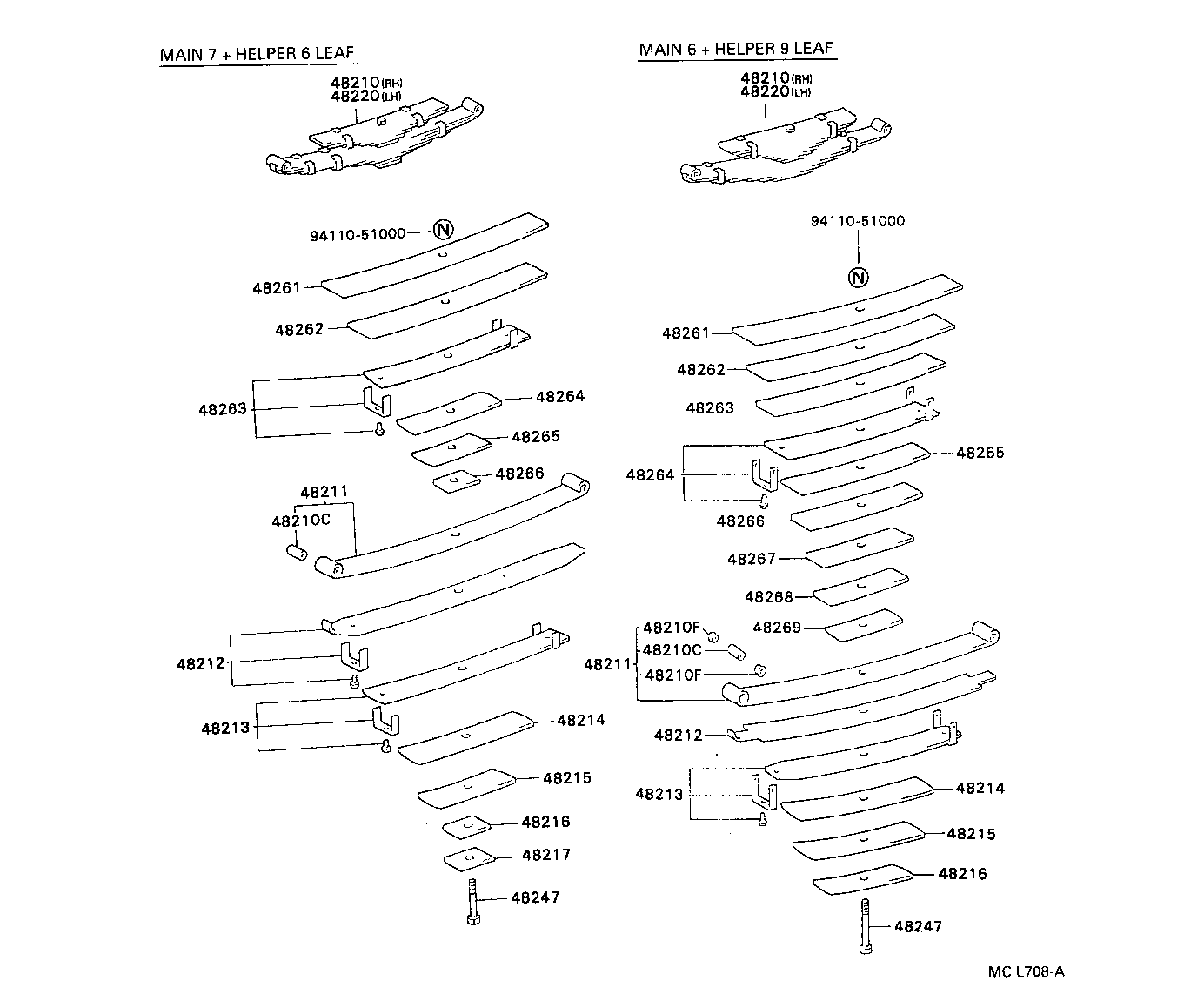 04484-36030 PIN KIT, REAR SPRING product image