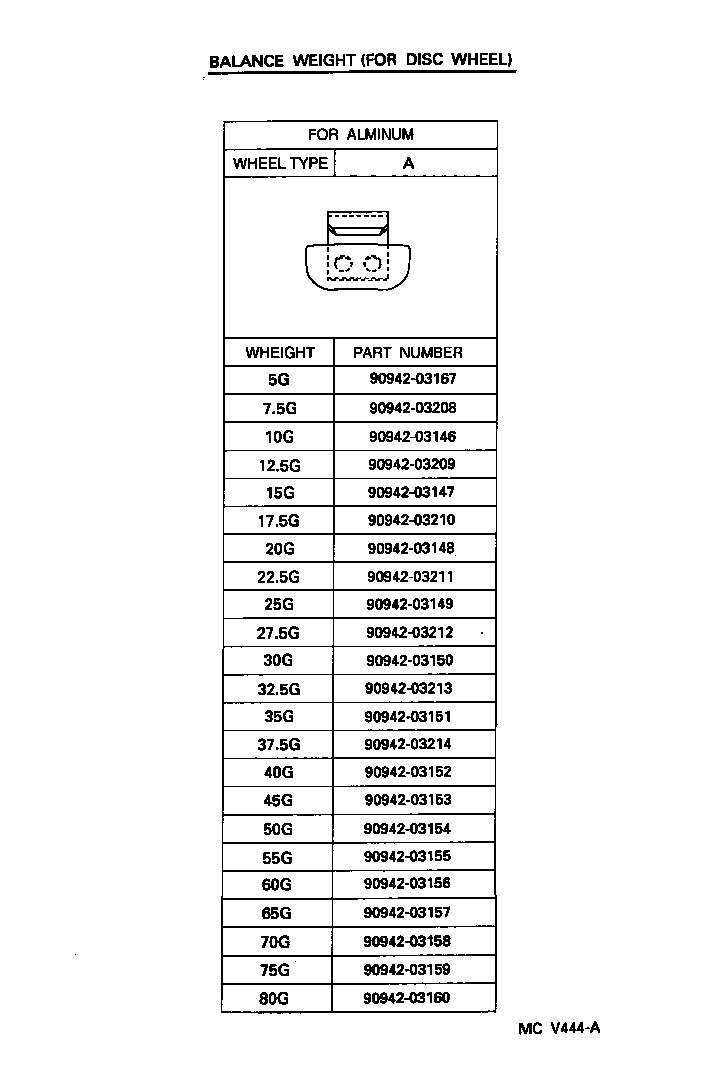 42611-1B050 WHEEL, DISC product image