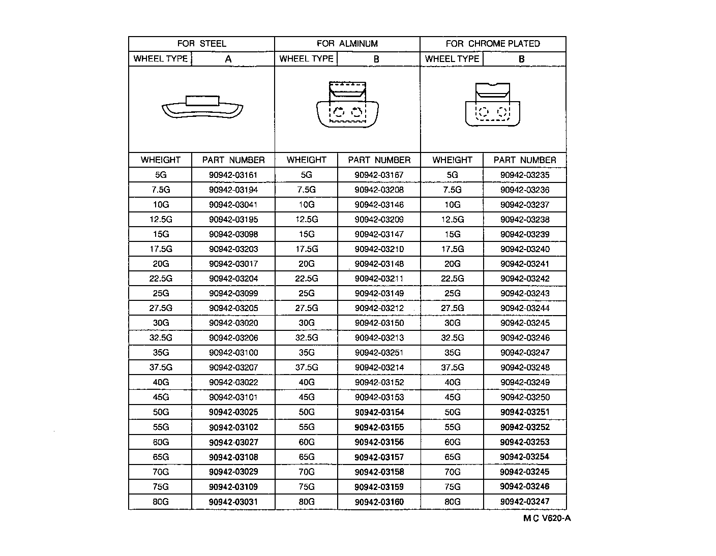 Thumbnail 2 for 42603-33010