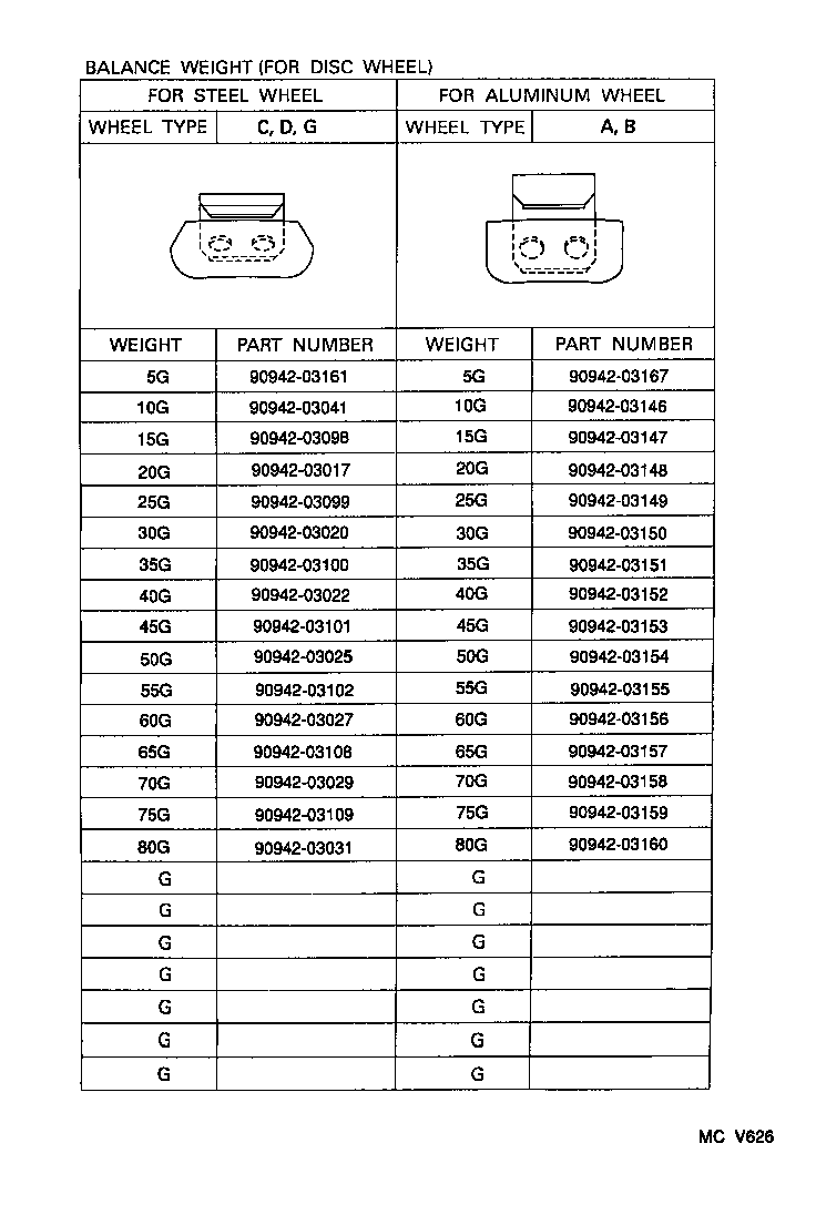 42621-28091 CAP, WHEEL product image