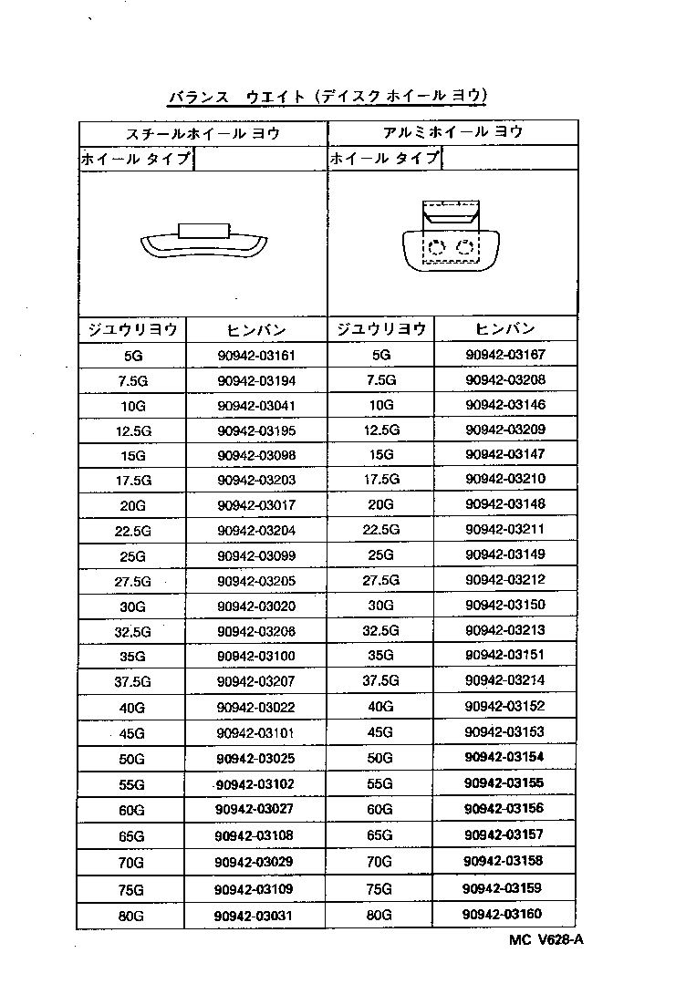 42603-33020 ORNAMENT SUB-ASSY, WHEEL HUB product image