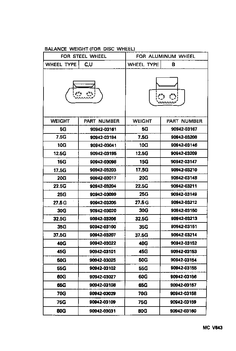 42652-40040 TIRE (FOR SPARE) product image