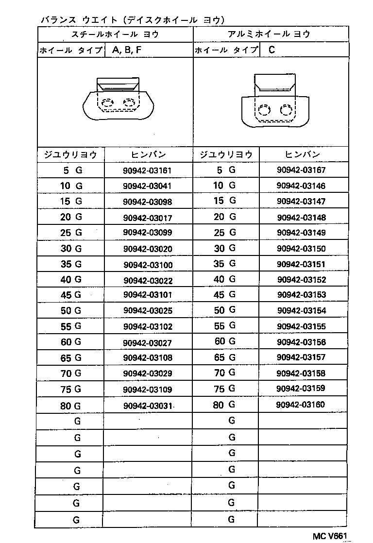 42621-28080 CAP, WHEEL product image