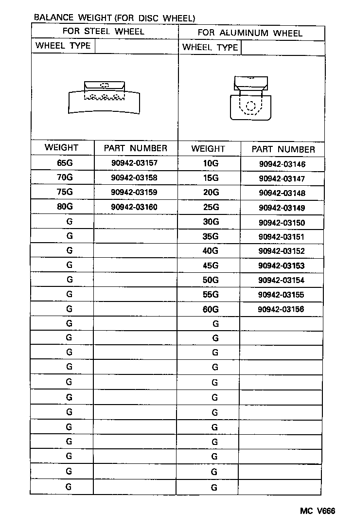 42603-60221 ORNAMENT SUB-ASSY, WHEEL HUB product image