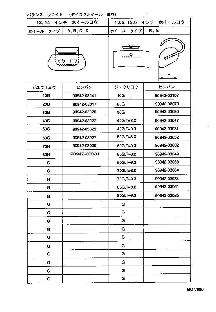42603-28061 ORNAMENT SUB-ASSY, WHEEL HUB product image
