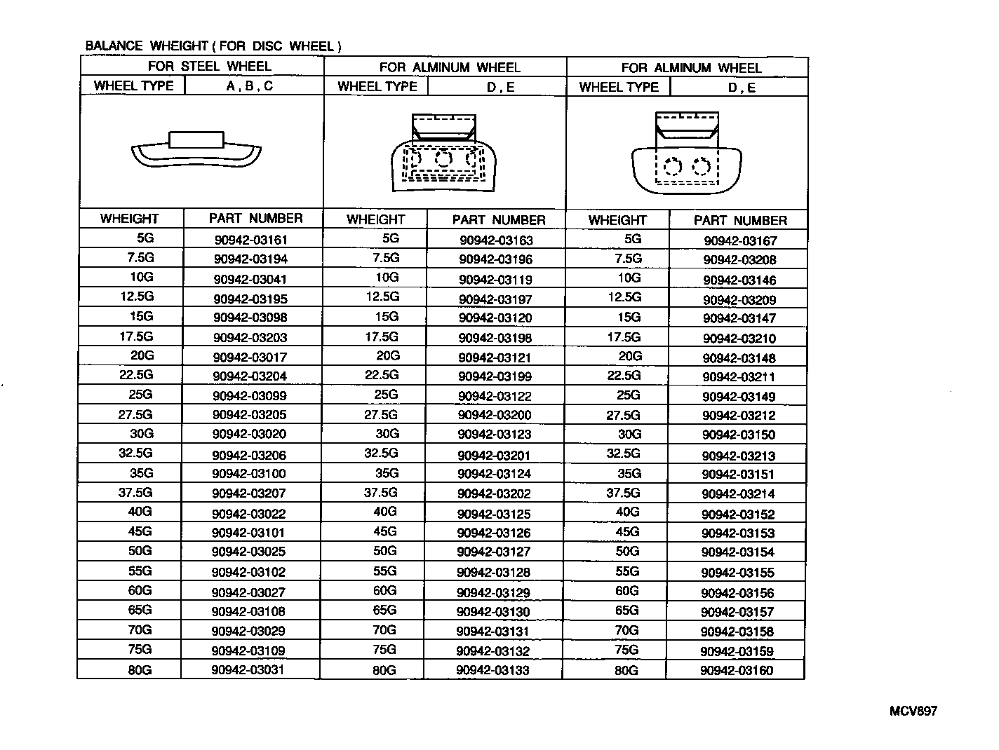 42652-17641 TIRE product image