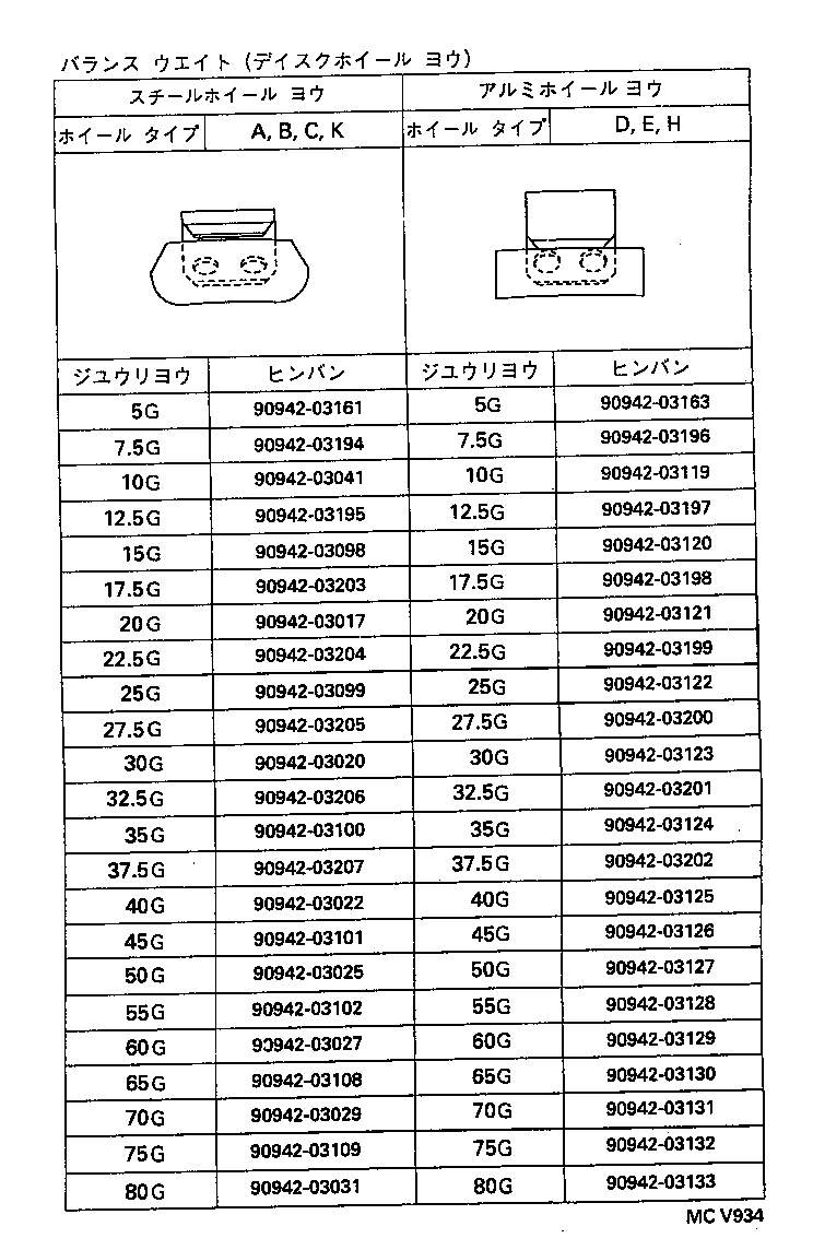 42602-10130 CAP, WHEEL product image