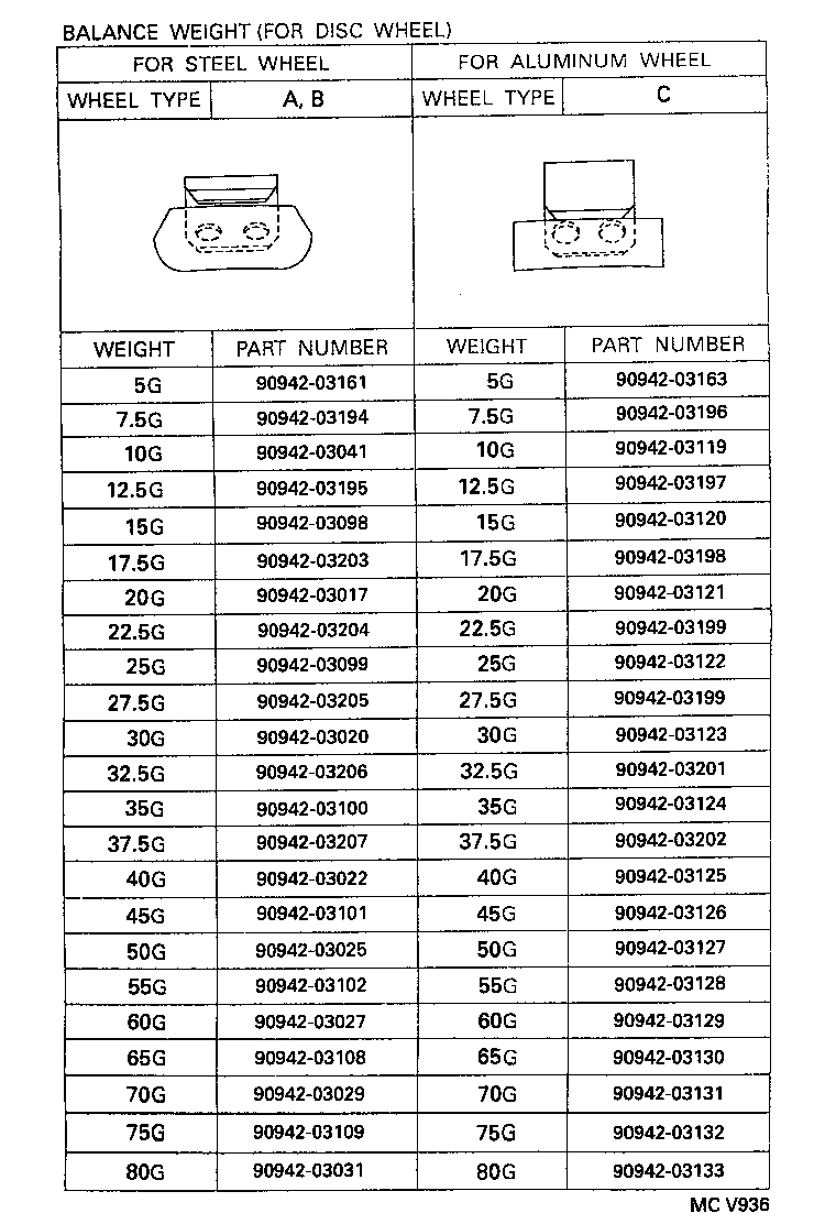 42602-10100 CAP, WHEEL product image