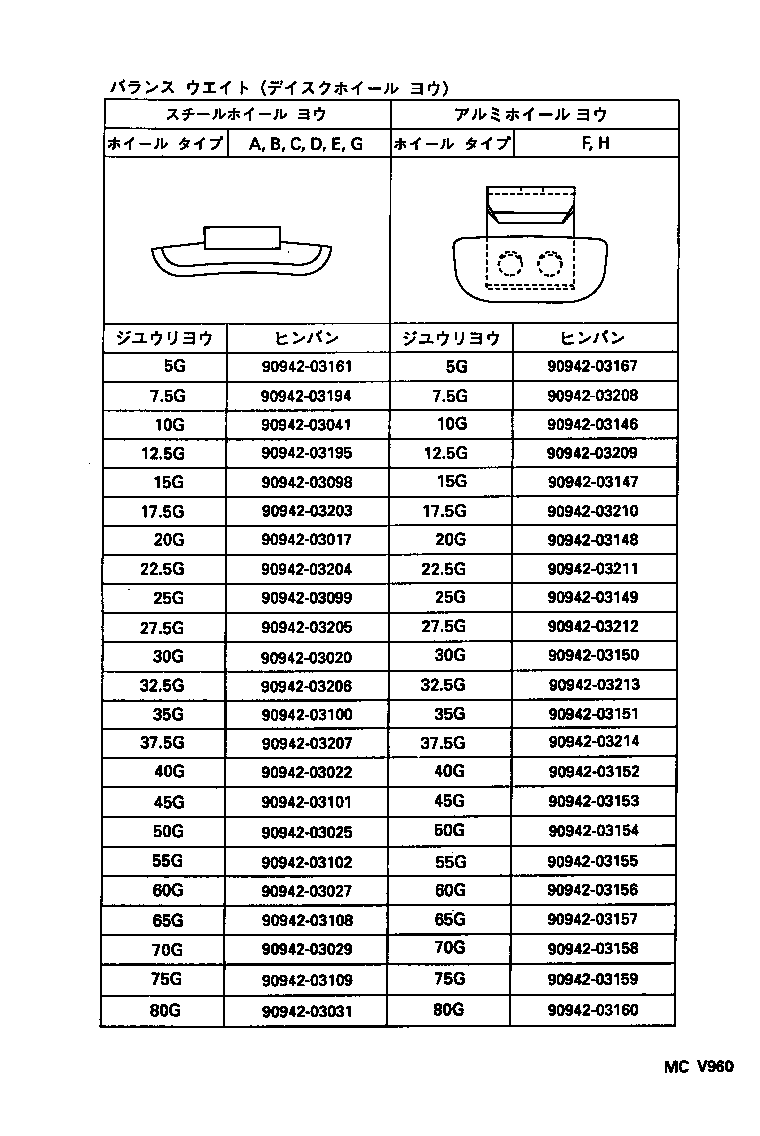 42621-30330 CAP, WHEEL product image