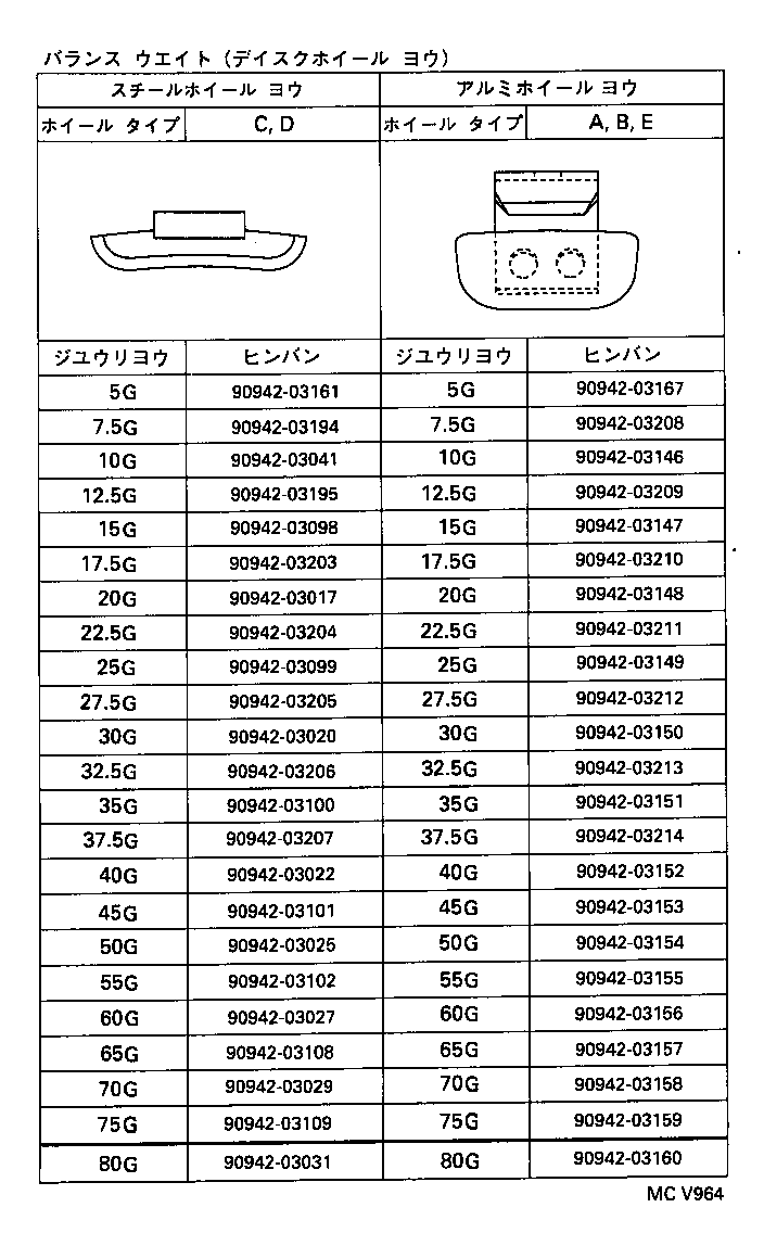 42611-30770 WHEEL, DISC product image