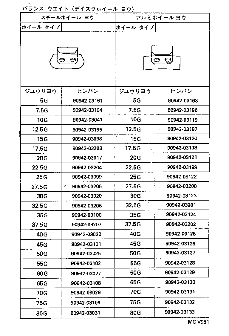 42602-18010 CAP, WHEEL product image