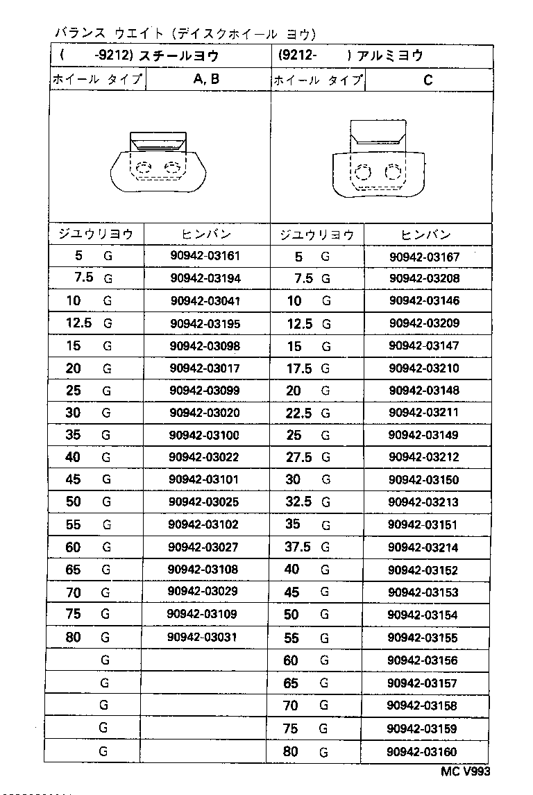 42621-40040 CAP, WHEEL product image