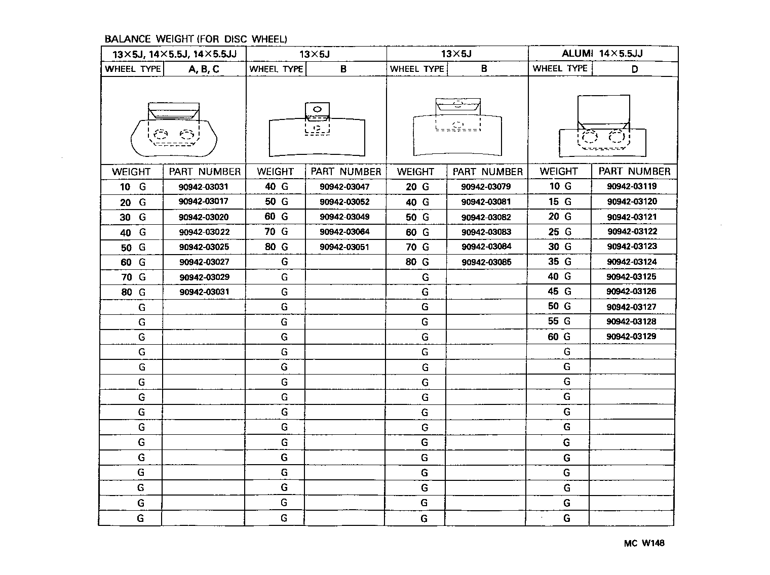 42603-28151 ORNAMENT SUB-ASSY, WHEEL HUB product image