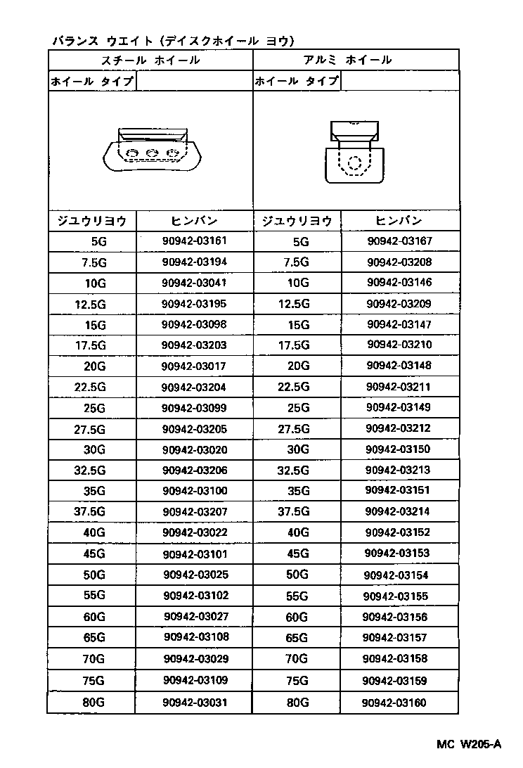 42611-22540 WHEEL, DISC product image