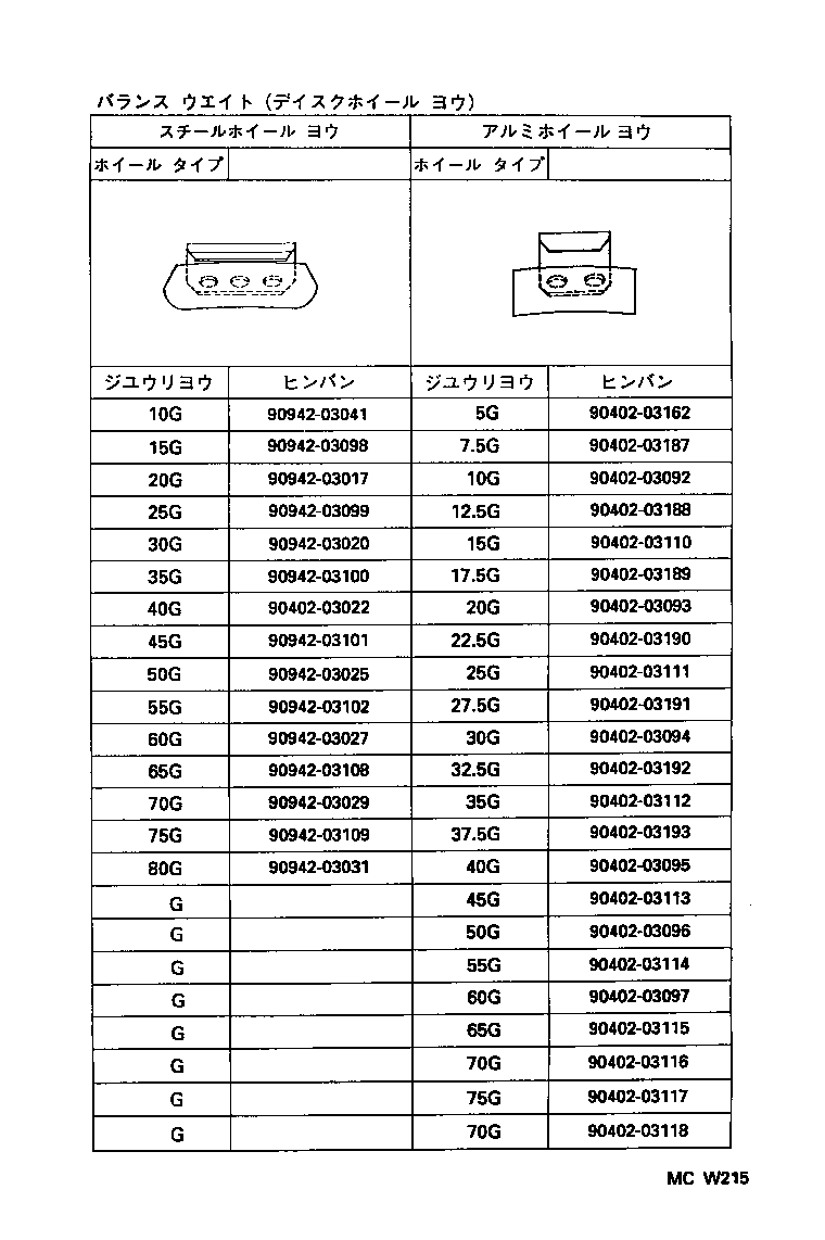42603-22161 ORNAMENT SUB-ASSY, WHEEL HUB product image