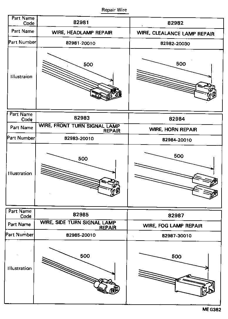 82672-20090 COVER, JUNKTION BLOCK product image